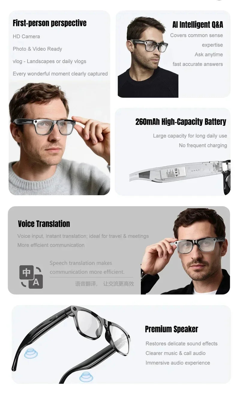 Lenovo Next-Gen Smart AI Glasses - HD Camera, Bluetooth Audio & UV Protection